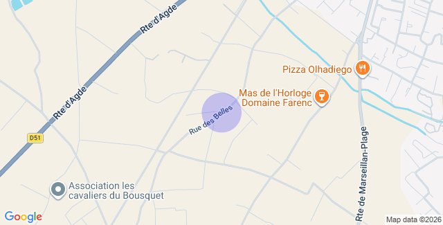 Localisation