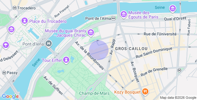 Localisation