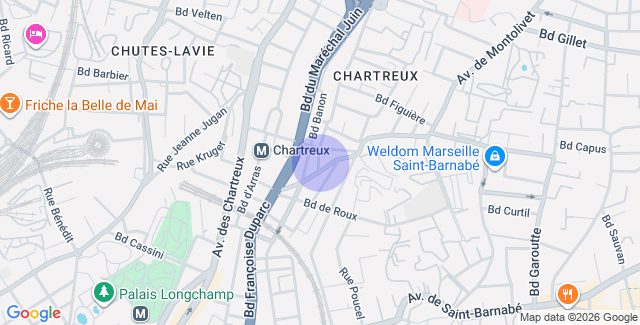 Localisation