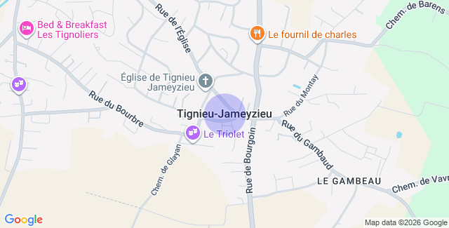 Localisation