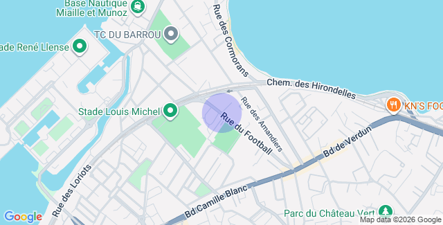 Localisation