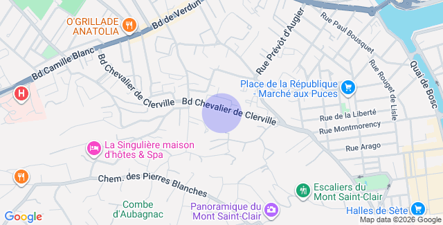 Localisation