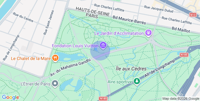 Localisation