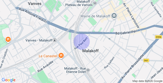 Localisation