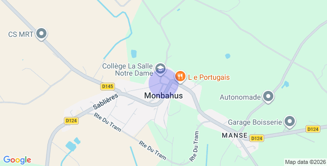 Localisation
