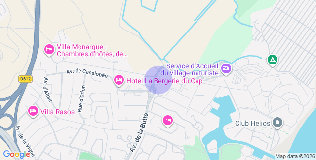 Localisation