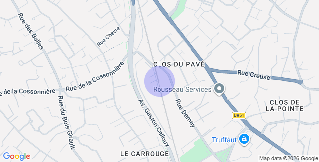 Localisation