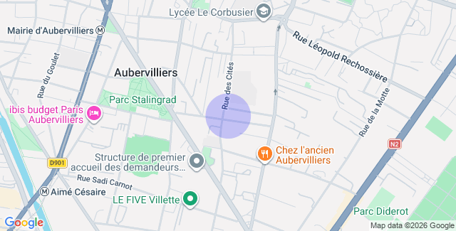 Localisation