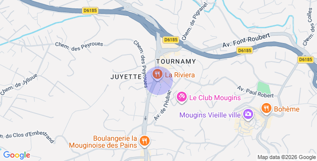 Localisation