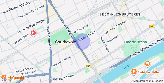 Localisation
