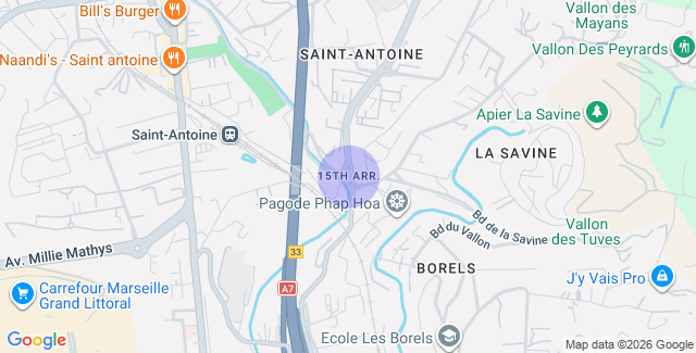 Localisation