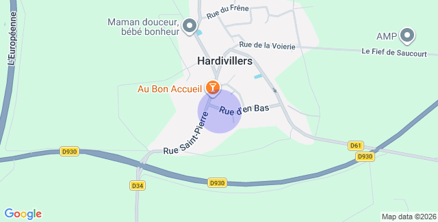 Localisation