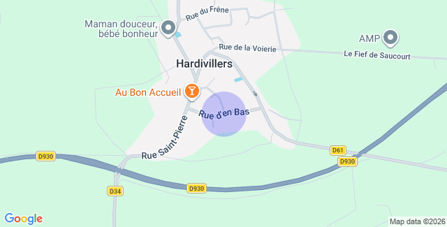 Localisation