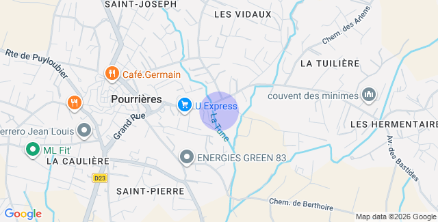Localisation