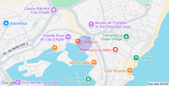 Localisation