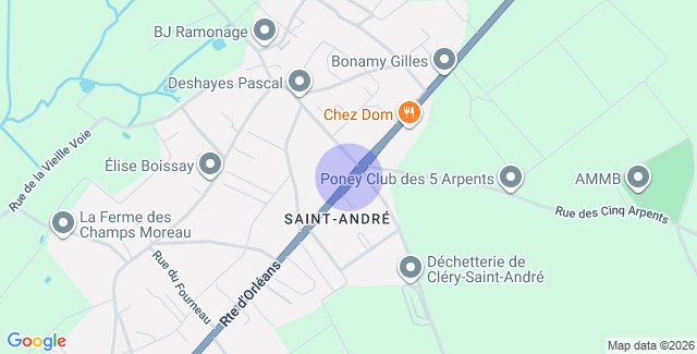 Localisation