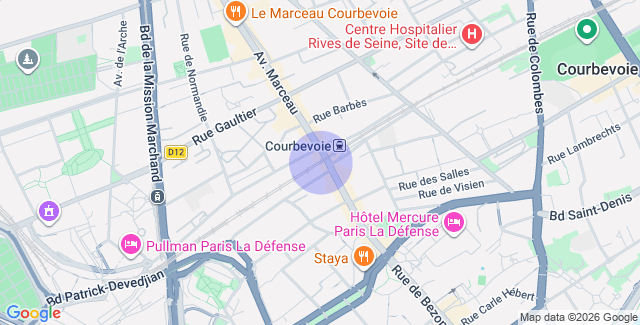 Localisation