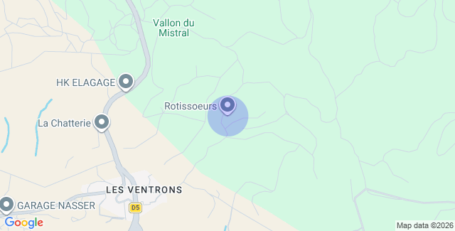 Localisation