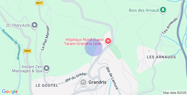 Localisation