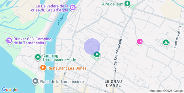 Localisation