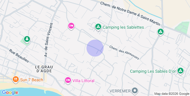 Localisation
