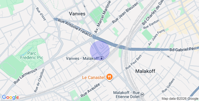 Localisation