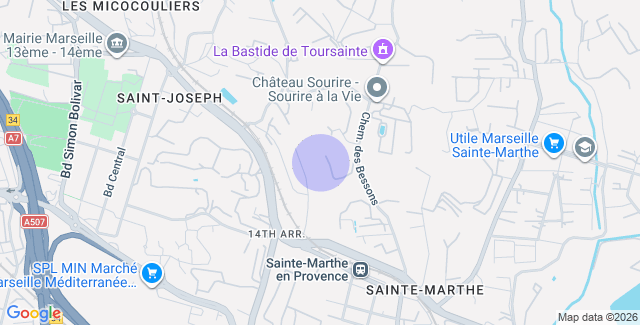 Localisation