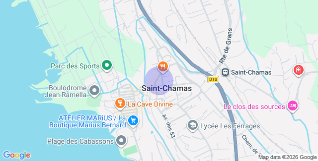 Localisation