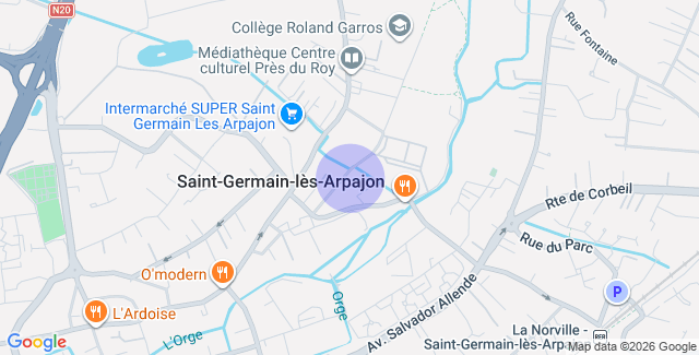 Localisation
