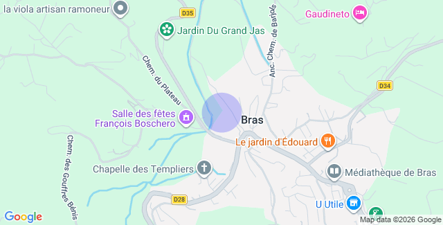 Localisation