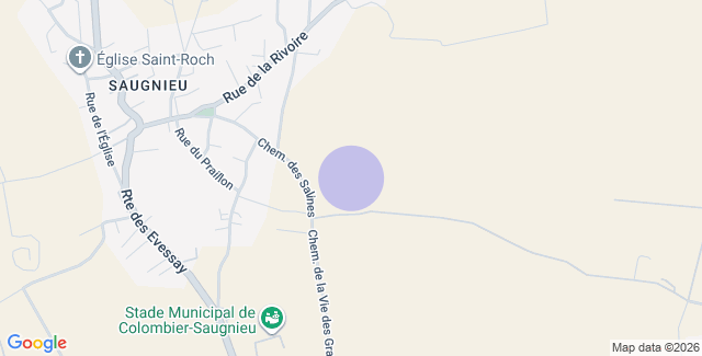 Localisation