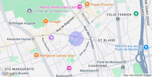 Localisation