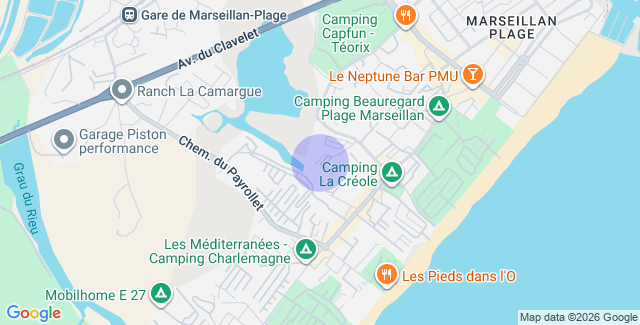 Localisation