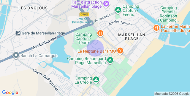 Localisation