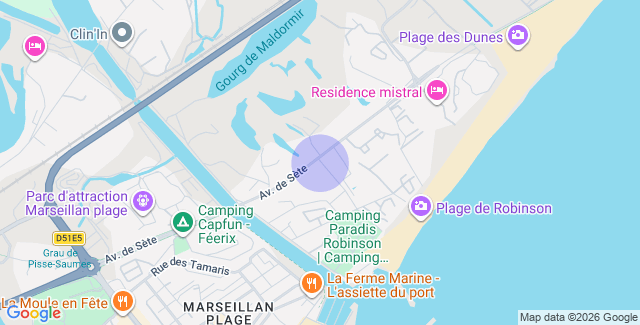 Localisation