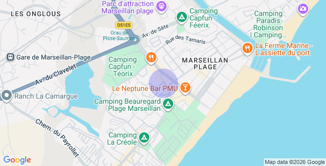 Localisation