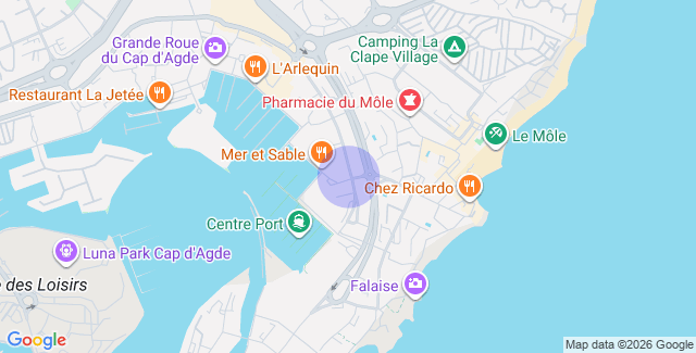 Localisation