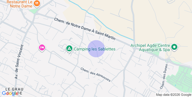 Localisation