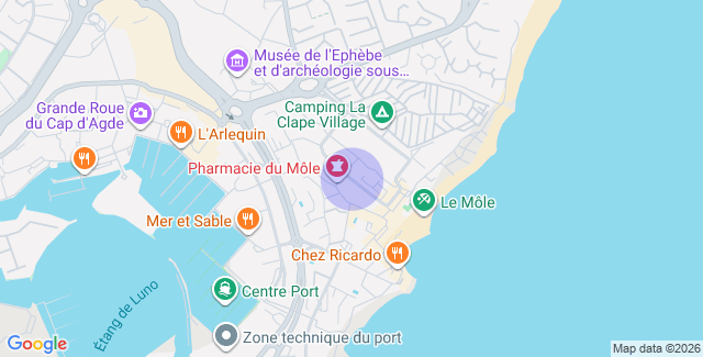 Localisation