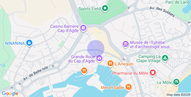 Localisation