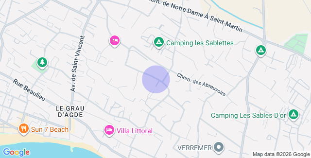 Localisation