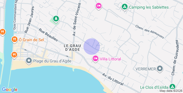 Localisation