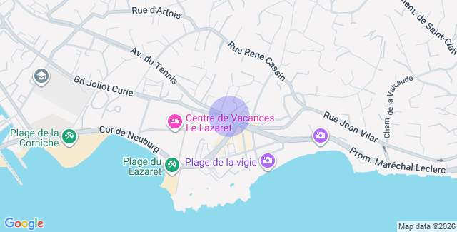 Localisation