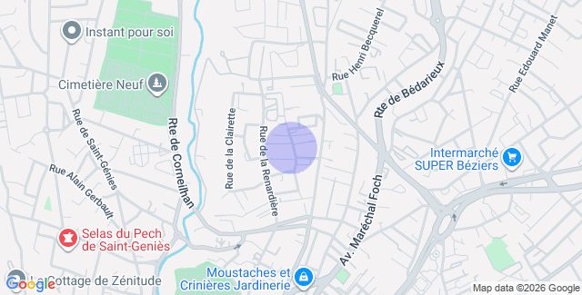 Localisation