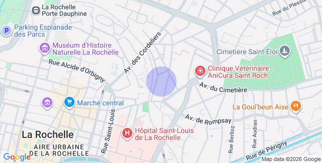 Localisation