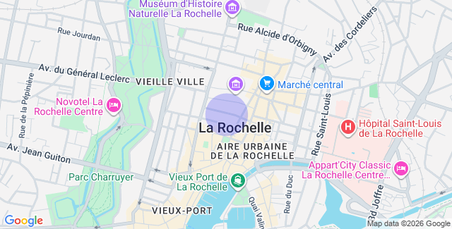 Localisation