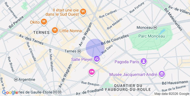 Localisation