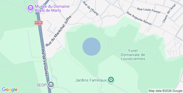 Localisation