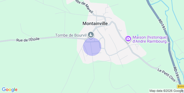 Localisation