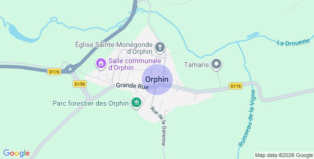 Localisation